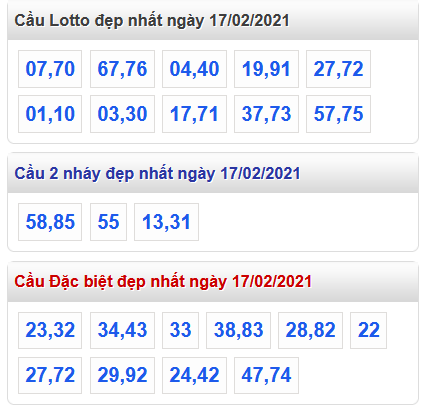 soi cau mien bac 17 02 2021 5