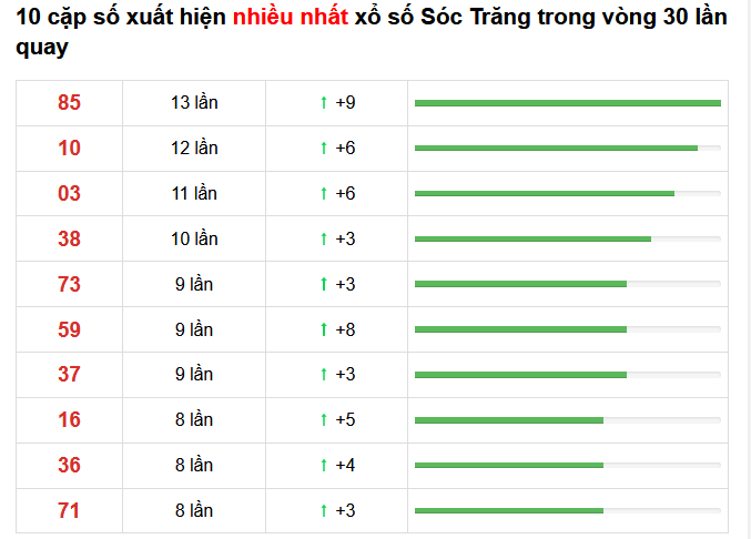 soi cau mien nam 17 02 2021 4