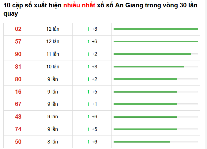 soi cau mien nam 18 02 2021 4