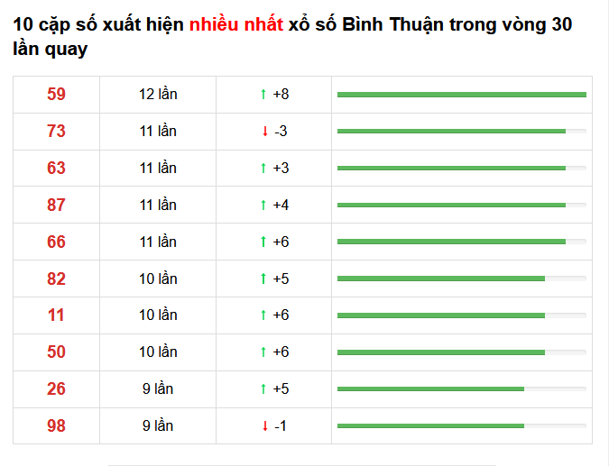 soi cau mien nam 18 02 2021 5