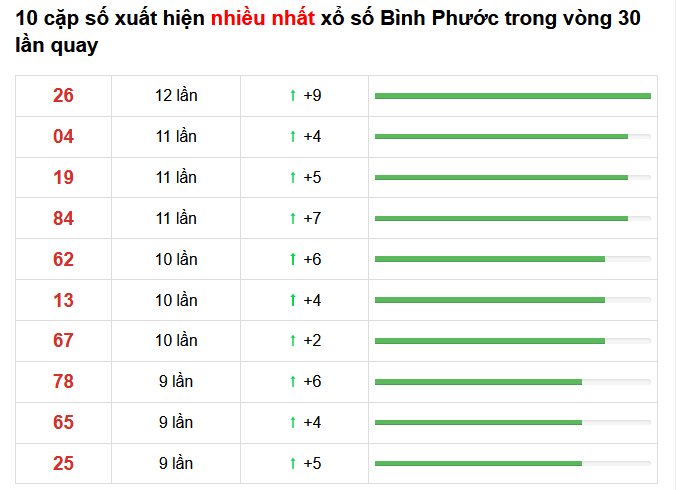 soi cau mien nam 20 02 2021 5