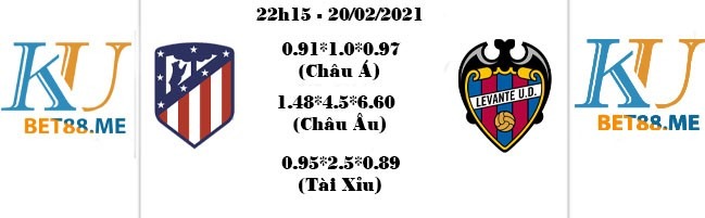 soi keo Atletico Madrid vs Levante 20022021 2