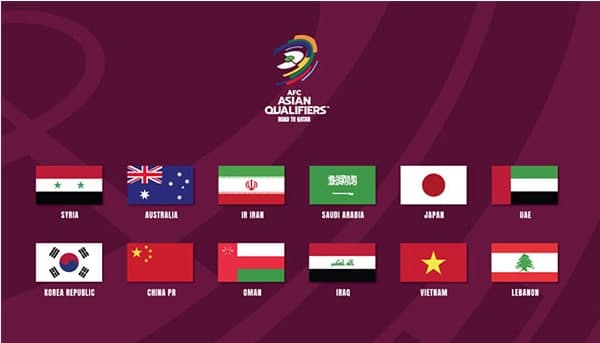 12 đội bóng tham dự vòng loại thứ 3 World Cup 2022