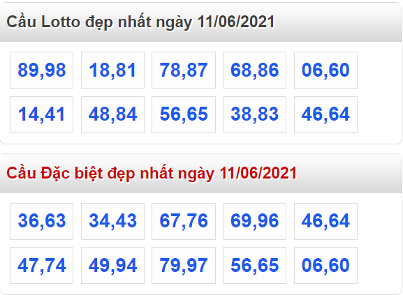 Tổng hợp cầu lô đẹp và đặc biệt nhất ngày 11/06/2021​