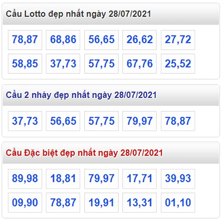 Tổng hợp cầu lô đẹp và đặc biệt nhất ngày 28/07/2021​