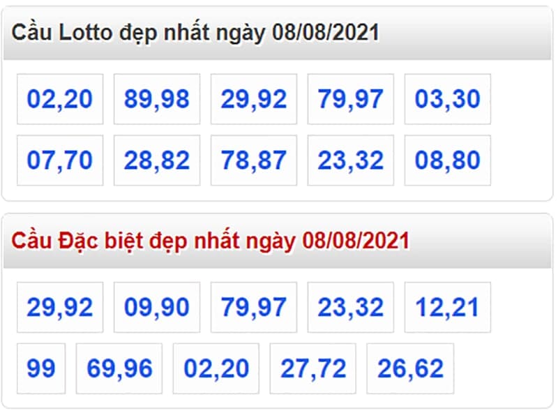 Tổng hợp cầu lô đẹp và đặc biệt nhất ngày 08/08/2021​