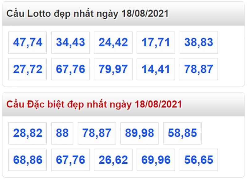 Tổng hợp cầu lô đẹp và đặc biệt nhất ngày 18/08/2021​