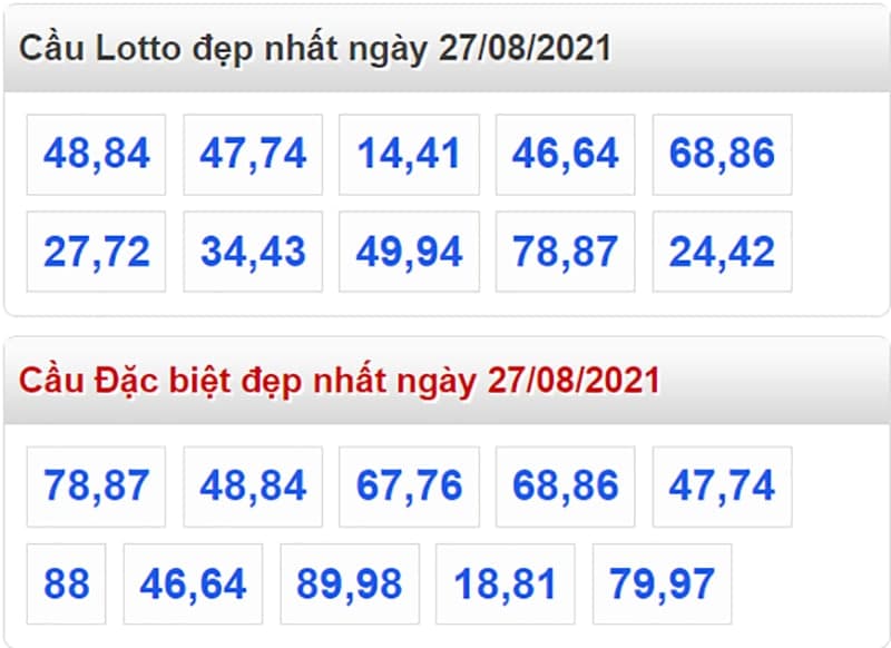 Tổng hợp cầu lô đẹp và đặc biệt nhất ngày 27/08/2021​
