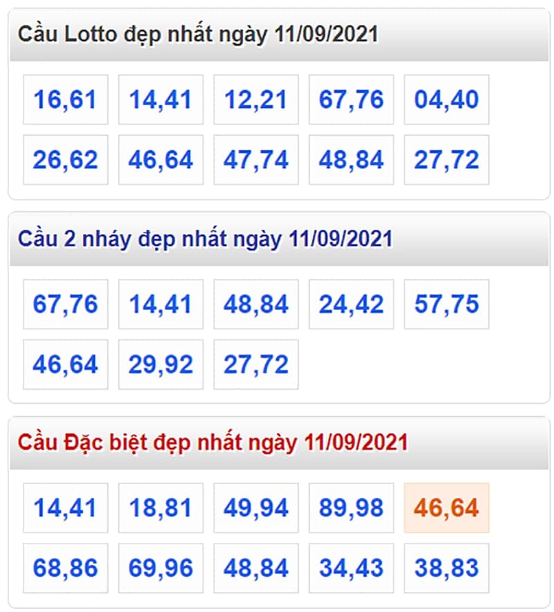 Tổng hợp cầu lô đẹp và đặc biệt nhất ngày 11/09/2021​