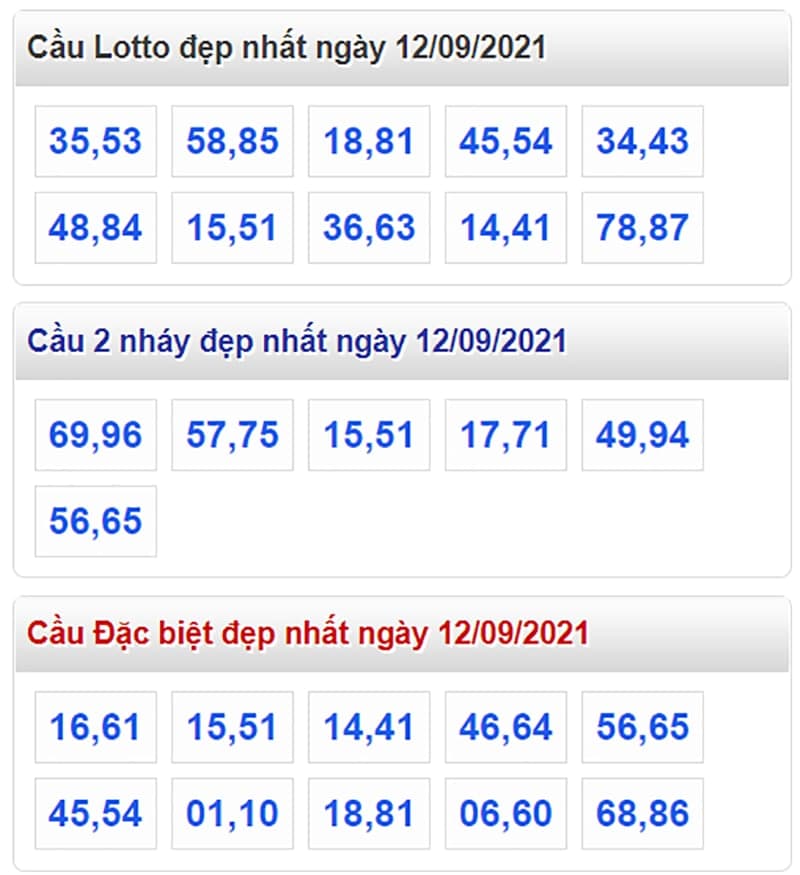 Tổng hợp cầu lô đẹp và đặc biệt nhất ngày 12/09/2021​