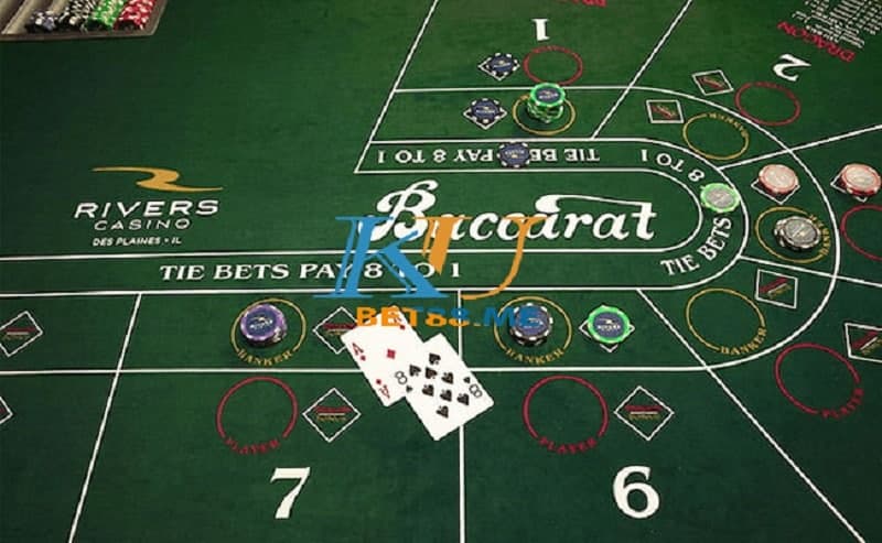 Baccarat là một trong những tựa game hot nhất tại Kubet88